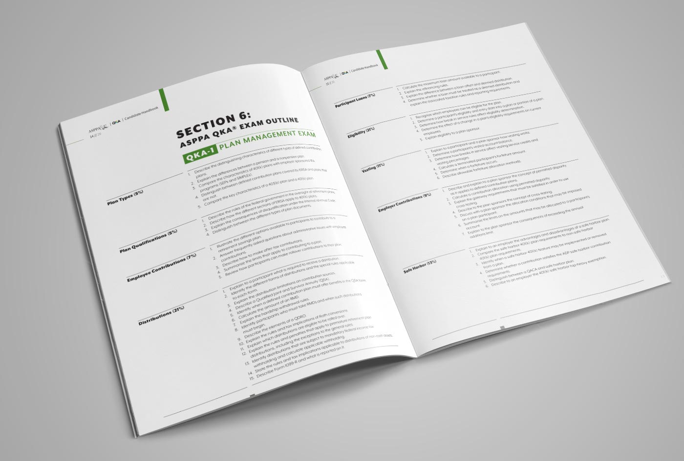 ASPPA&U Candidate Handbook