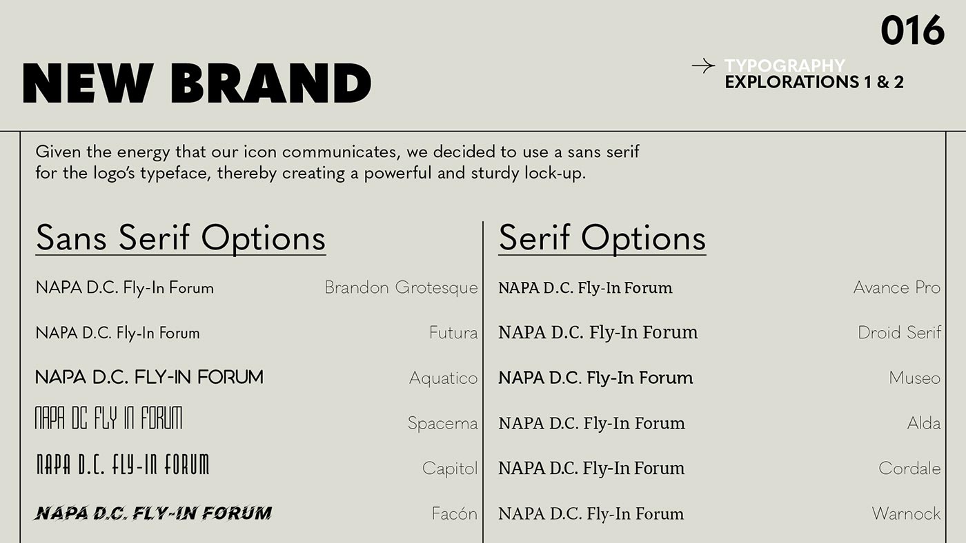 D.C. Fly-In Forum Rebrand
